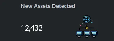 Image of TRaVis dashboard showing new assets detected. Image of TRaVis dashboard showing new assets detected.